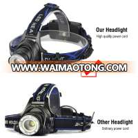 Rechargeable Head Torches light T6 LED Flash Head Lamps High Power Zoom Headlamp for Hunting